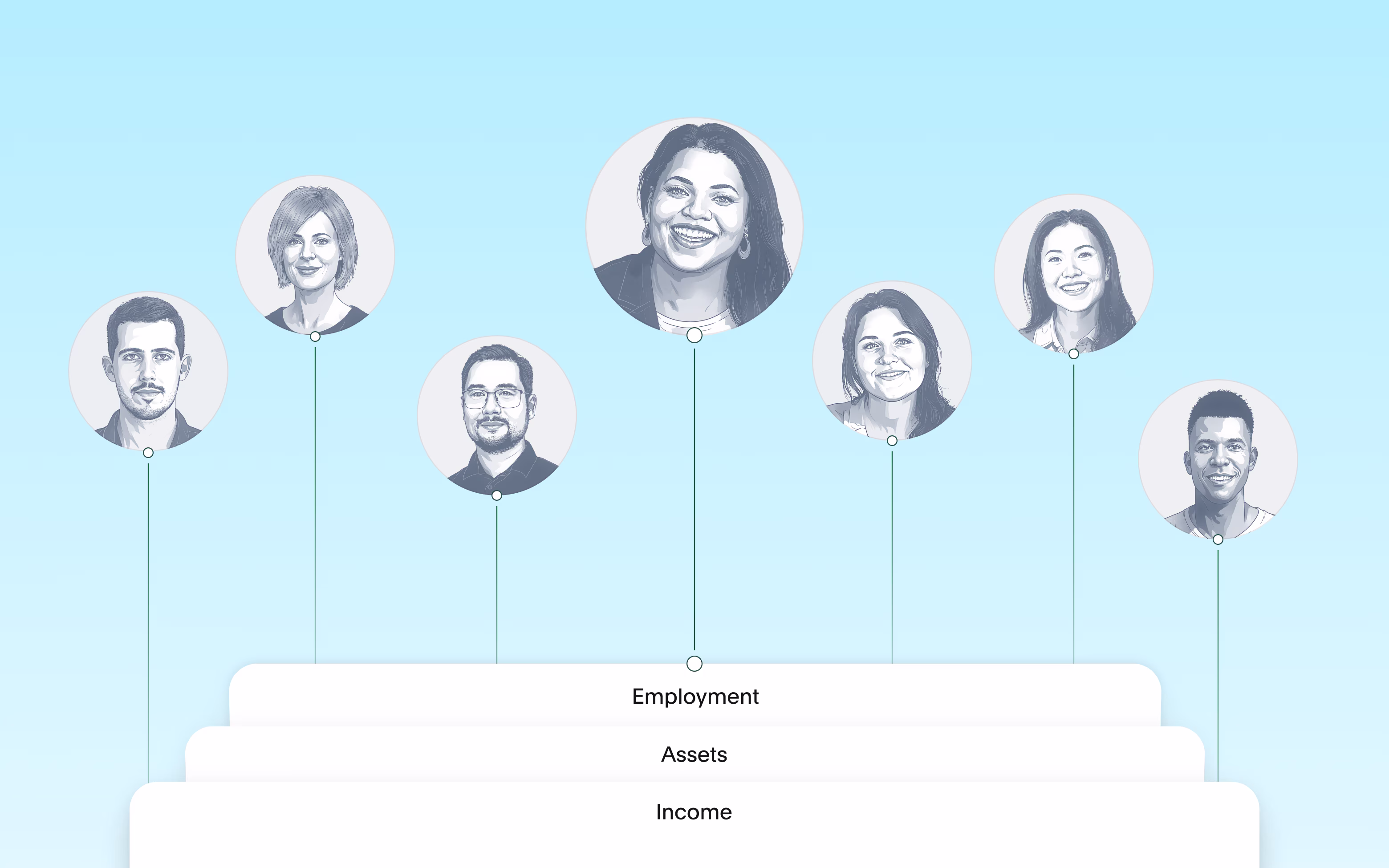 Argyle product interfaces